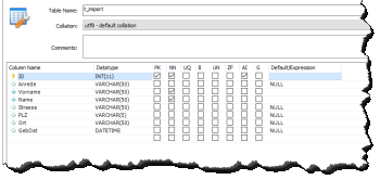 MySQL CSV Import - Tabelle anlegen