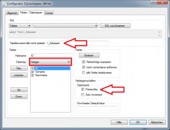 SQLite Tabellenname und PrimaryKey