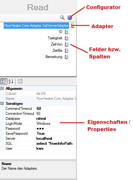 adapter