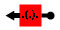 Heater SubString