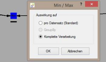 Aggregatsfunktionen Min/Max