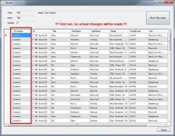 MySQL CSV import result