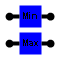 Min/Max Heater