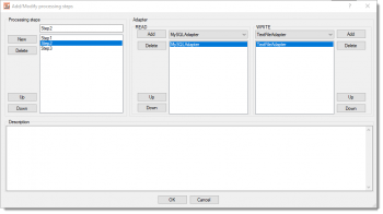 Several processing steps in a Definition